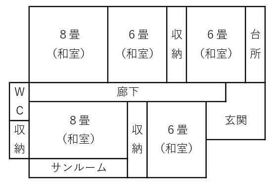 View 6