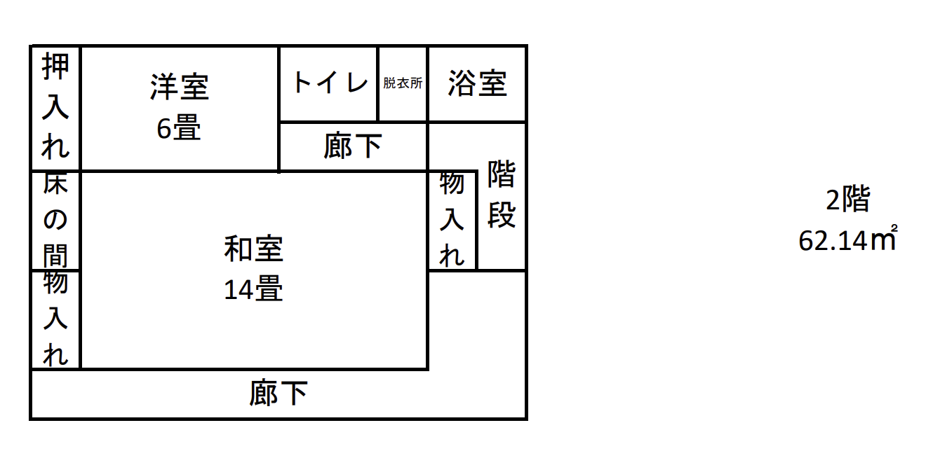 View 10