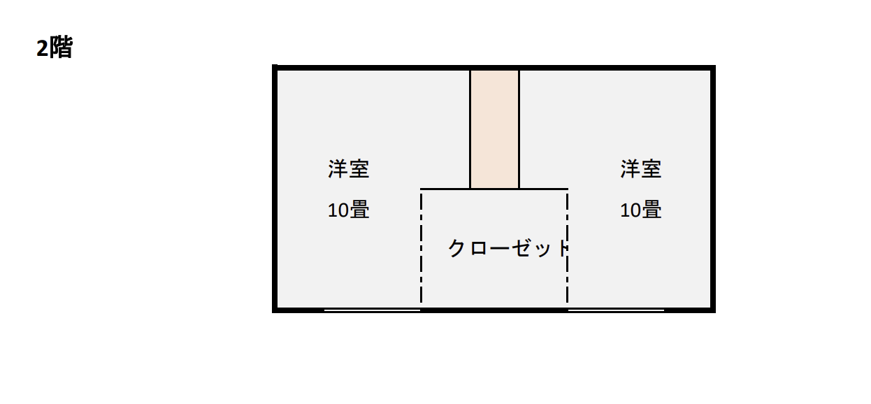 View 10