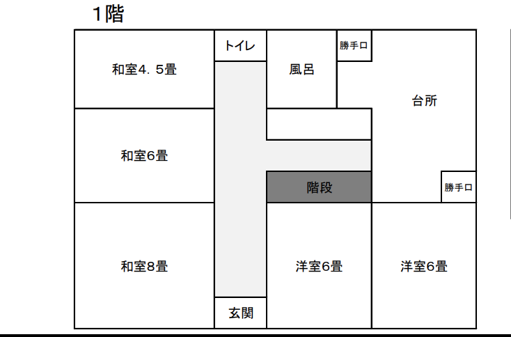 View 5