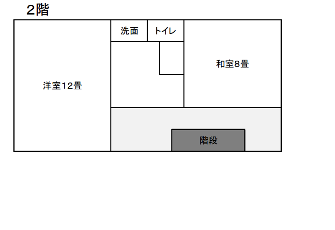 View 6