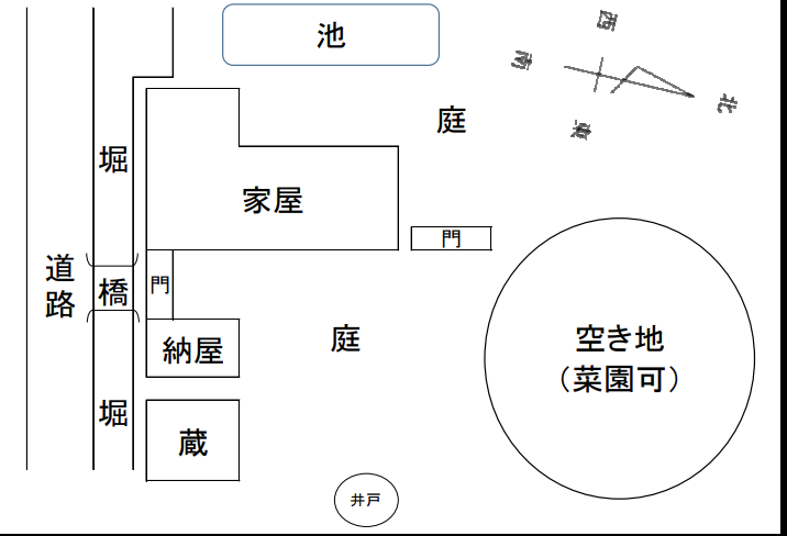 View 13
