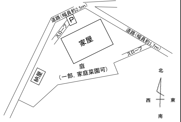 View 10