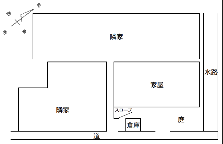 View 17