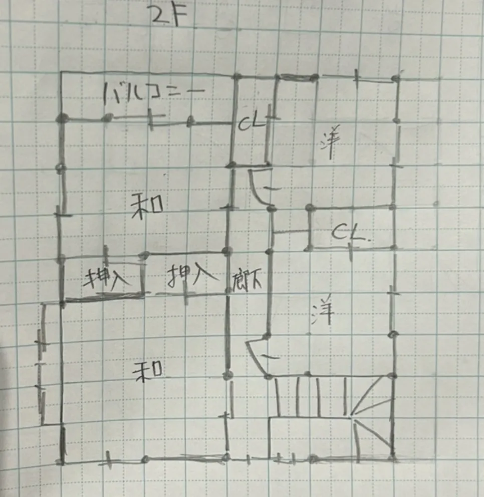View 7