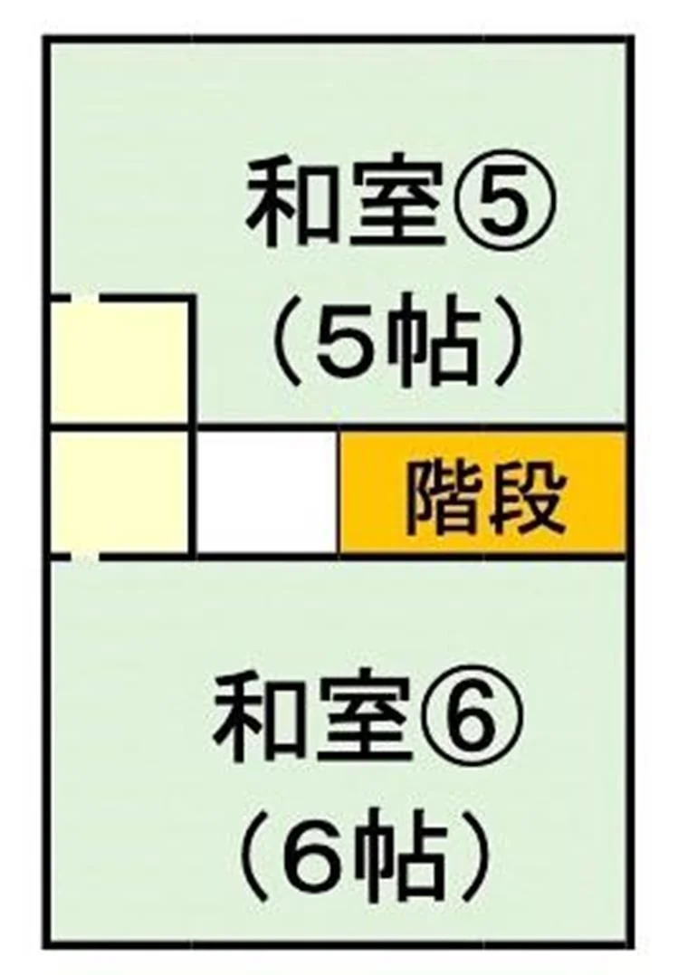 View 7