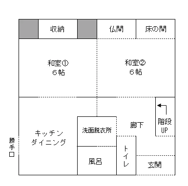 View 11