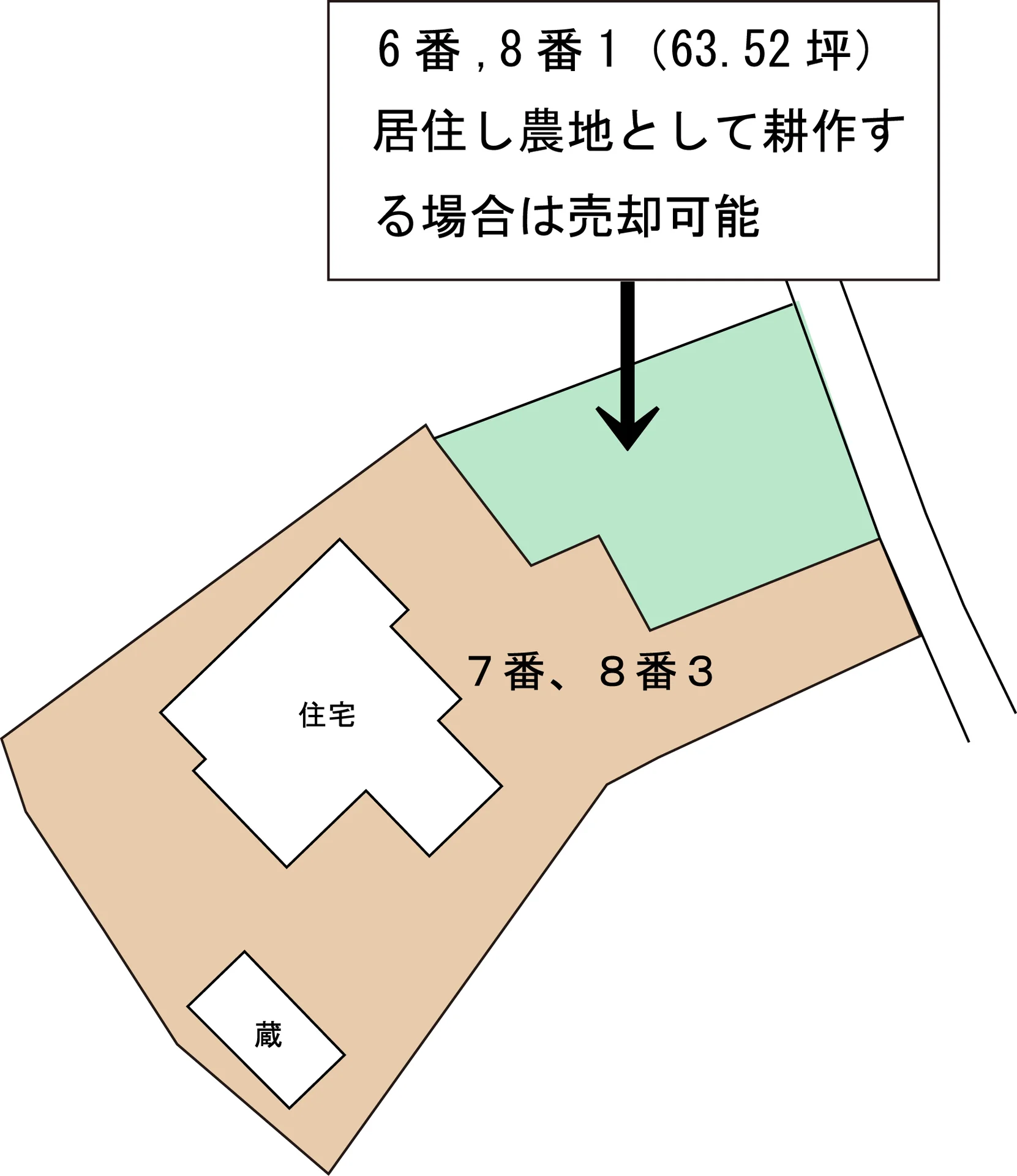 View 10