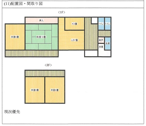 View 6