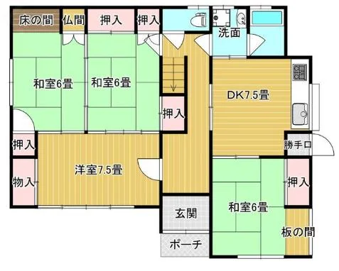 Property