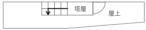 View 11