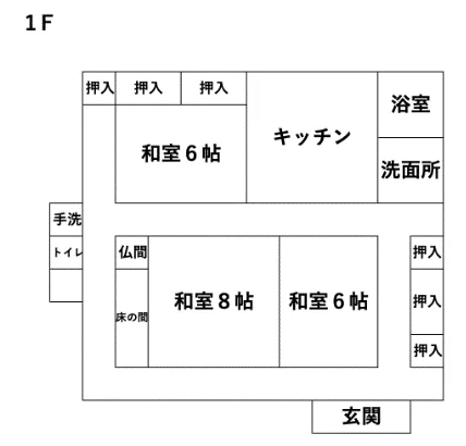 View 11
