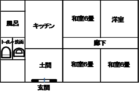 View 7