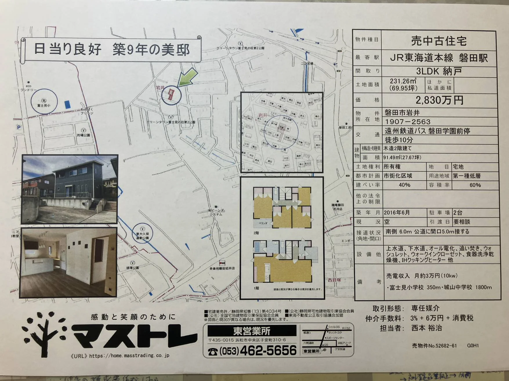 Property