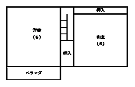 View 5