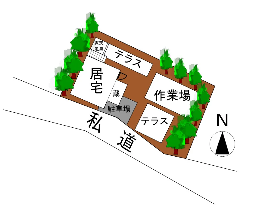 View 8