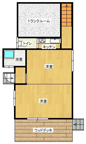 View 8