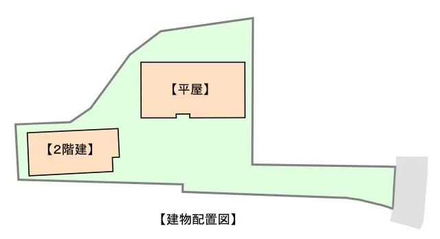 View 6