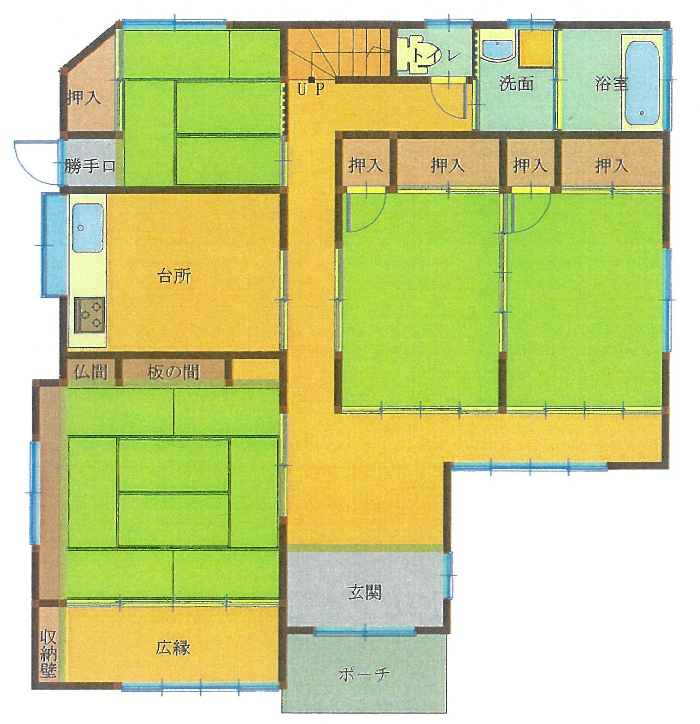 Property