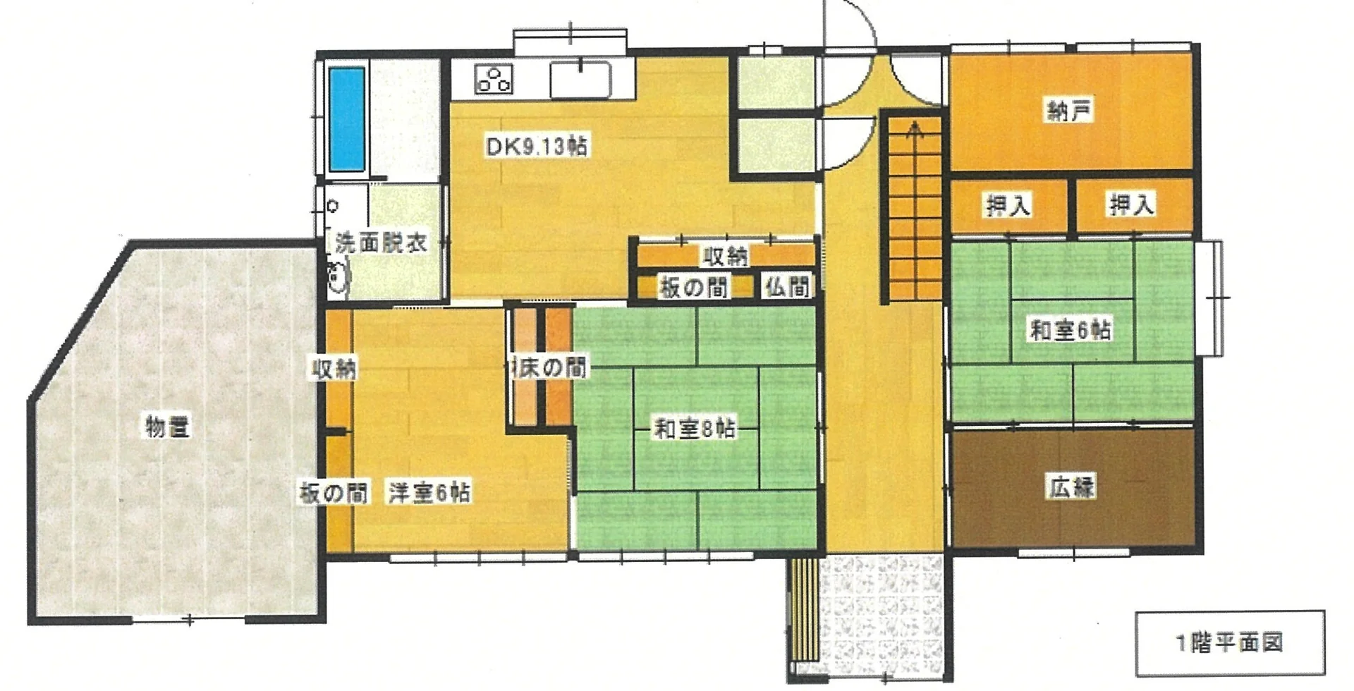 Property