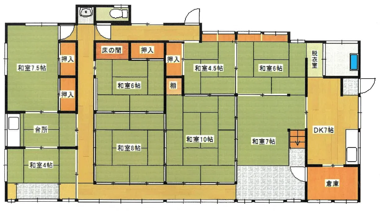 Property