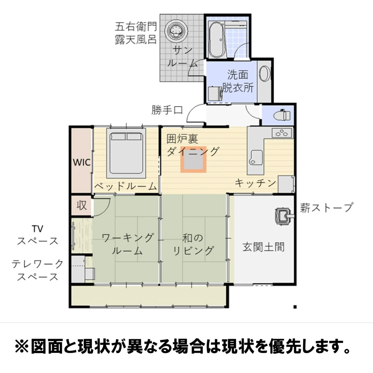 View 2
