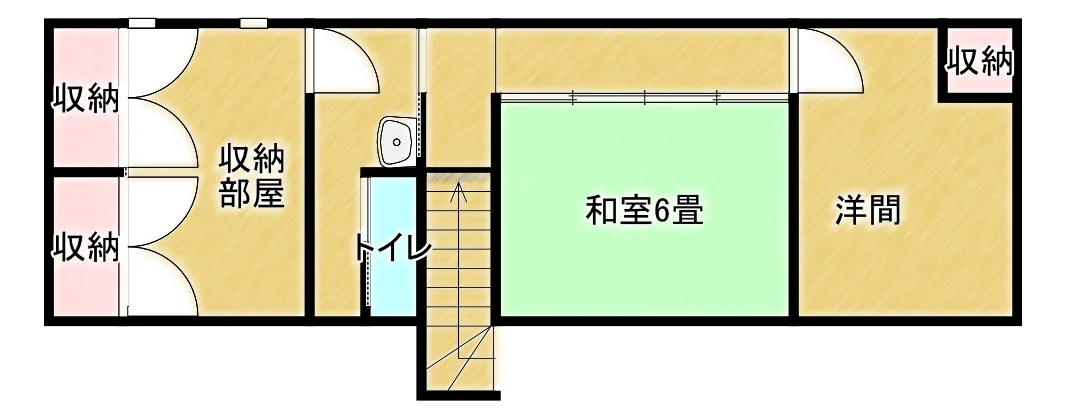 View 3