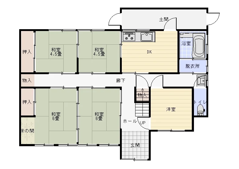 Property