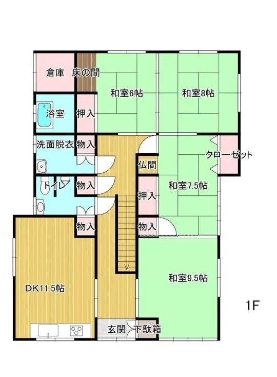 View 2