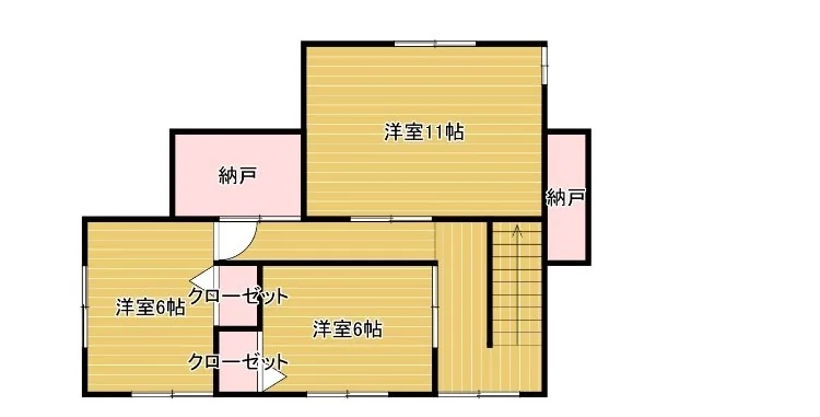 View 3