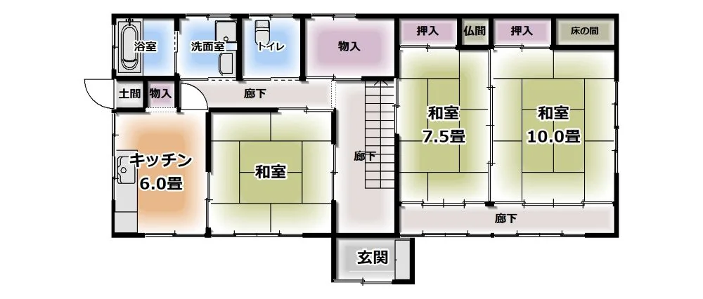 View 25
