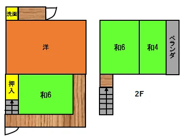 View 2