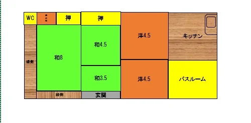 View 2