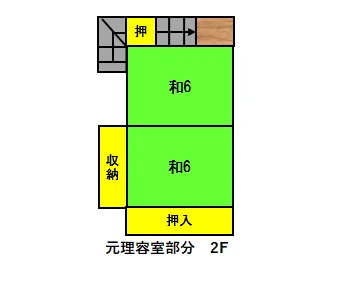 View 3