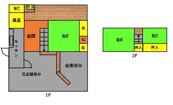 View 2