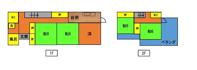 View 2