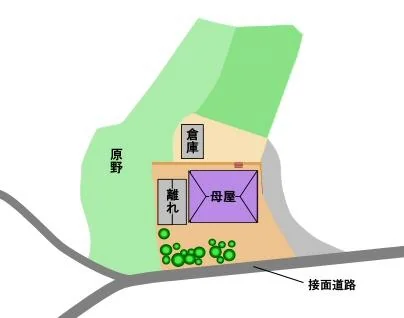 View 20