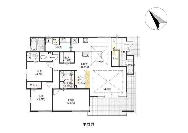 Property