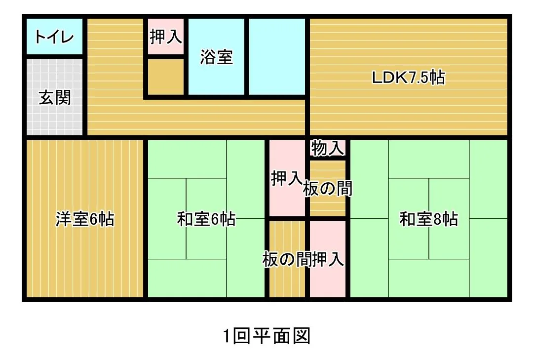 View 9