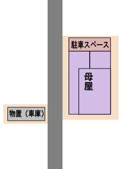 View 11