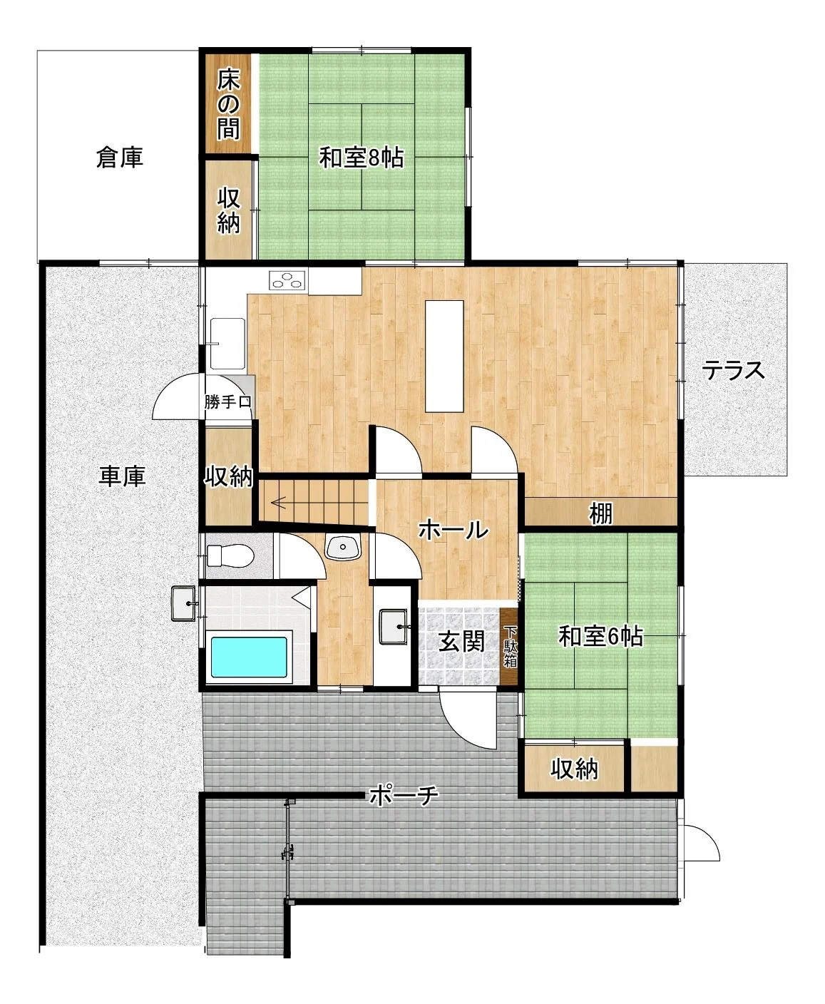 Property