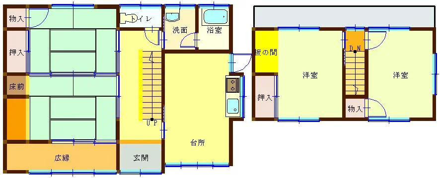 View 2