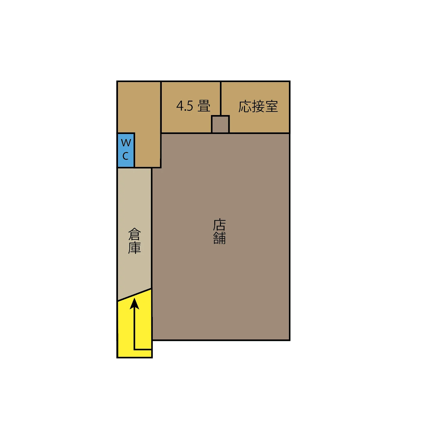 View 2