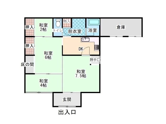 Property