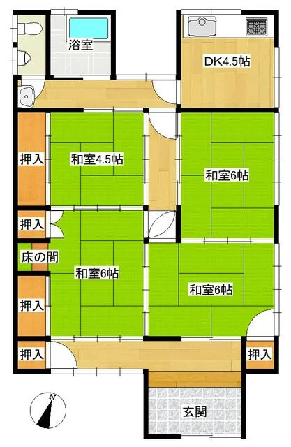 Property